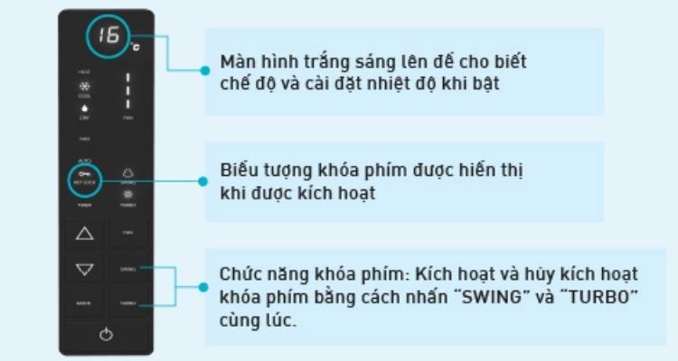 Bảng điều khiển đèn LED cảm ứng thuận tiện cho quá trình sử dụng