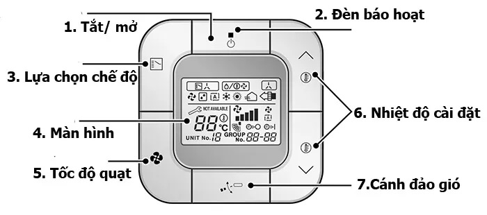 bộ điều khiển từ xa có dây điều hòa âm trần Daikin BRC2E61