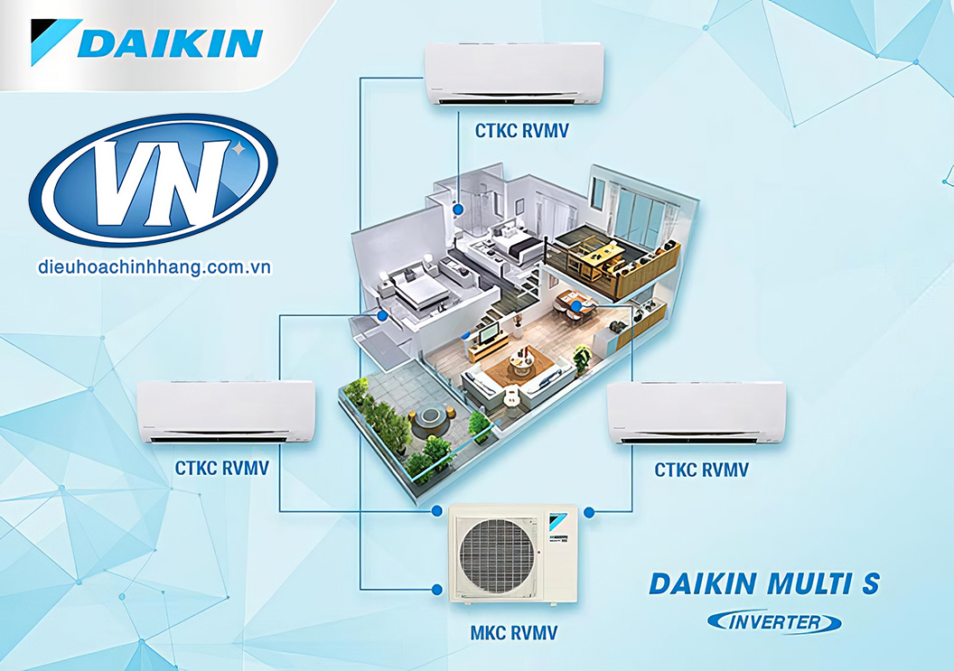 điều hòa multi Daikin