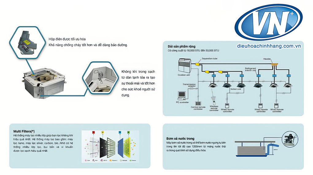 điều hòa âm trầ casper thiết kế dễ lắp và vệ sinh