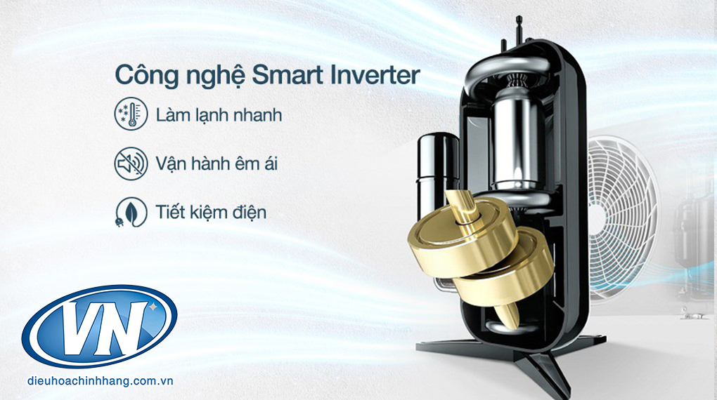 smart inverter tiết kiệm điện lên tới 36%