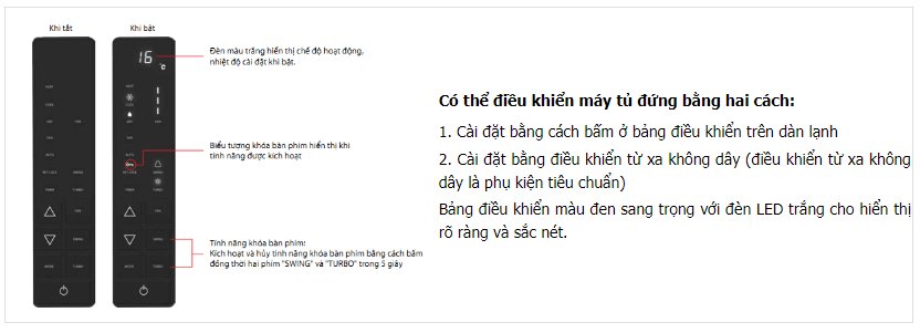 Bảng điều khiển đèn LED cảm ứng thuận tiện cho quá trình sử dụng