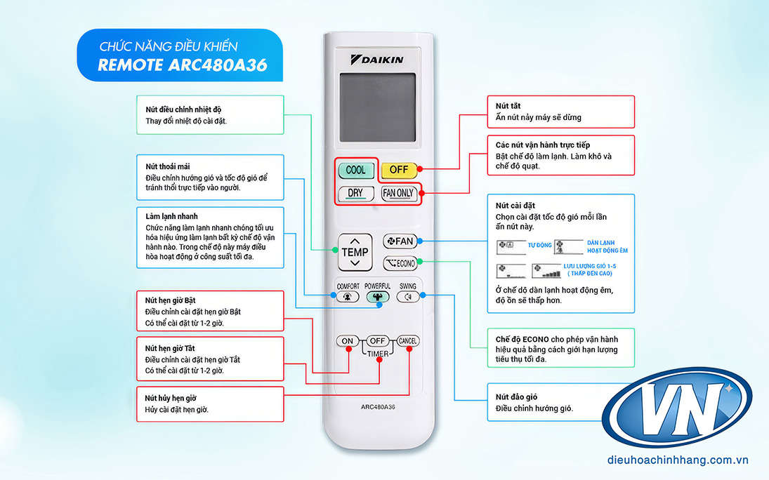 Điều khiển từ xa điều hòa multi S Daikin