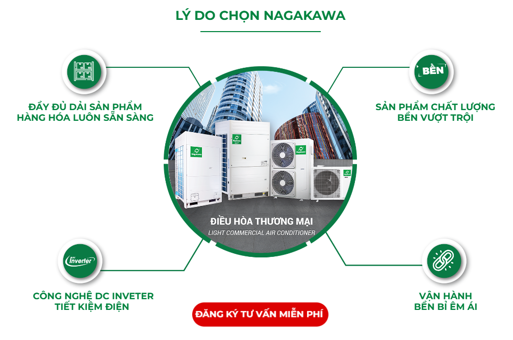 Lý do nên chọn điều hòa tủ đứng nagakawa