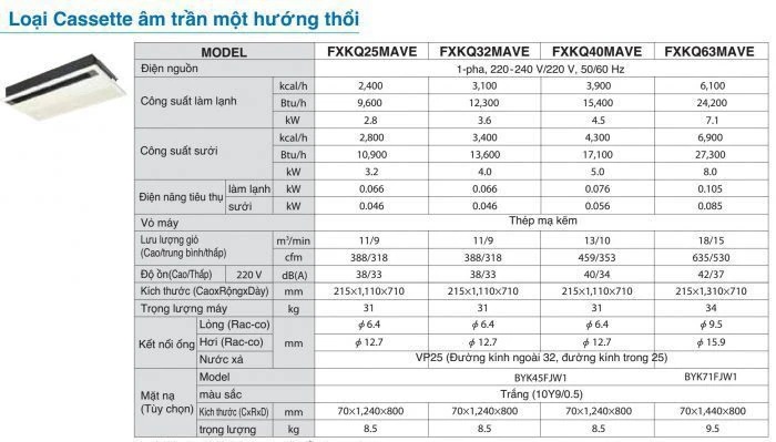 Dàn Lạnh VRV Daikin Cassette Âm Trần 2 Chiều FXKQ63MAVE (1 Hướng Thổi)