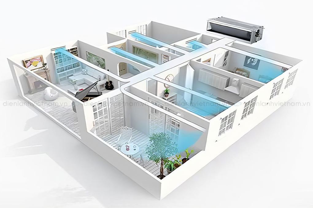 hiệu suất làm lạnh nhanh và ổn định